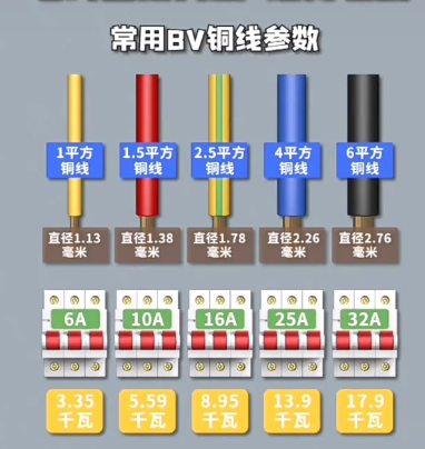 新澳宝典资料大全