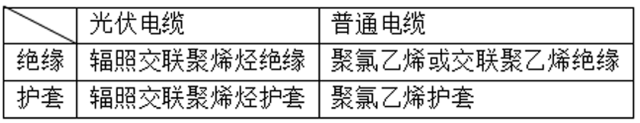 新澳宝典资料大全